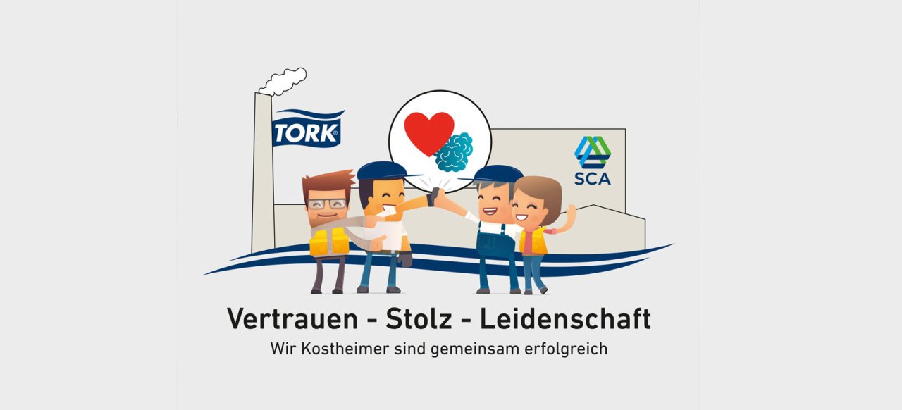 Tork oben